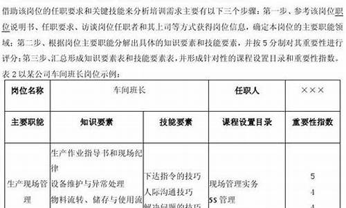 企业员工培训方案策划_企业员工培训方案策划书