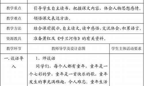 五年级语文教学工作总结