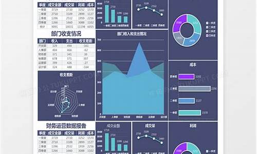 企业财务分析报告范文参考_企业财务分析报告范文参考文献