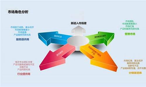 市场营销活动策划方案_市场营销活动策划方案案例