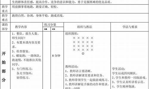 小学体育教学设计教案